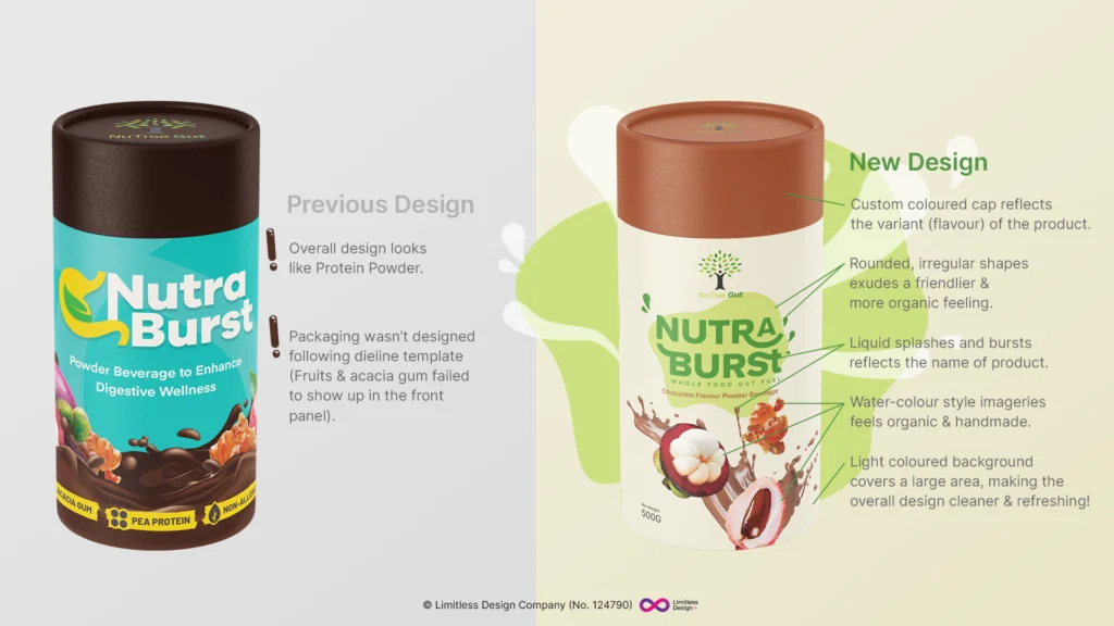 a comparison between the old and the new packaging of nutraburst by nutreegut